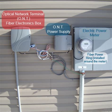 fiber internet carthage mo  Widest Coverage Providers in Joplin, Missouri